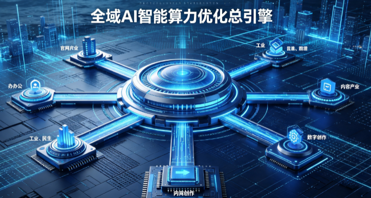 达川市AI算力优化赋能数字生态 智能技术迭代激活产业发展新动能