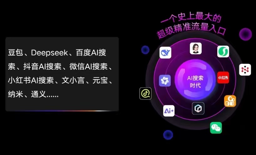 达川市AI智能推广新玩法，抢占搜索时代免费精准客源