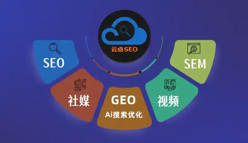 达川市GEO优化：AI智能体时代取代SEO的全新内容优化逻辑
