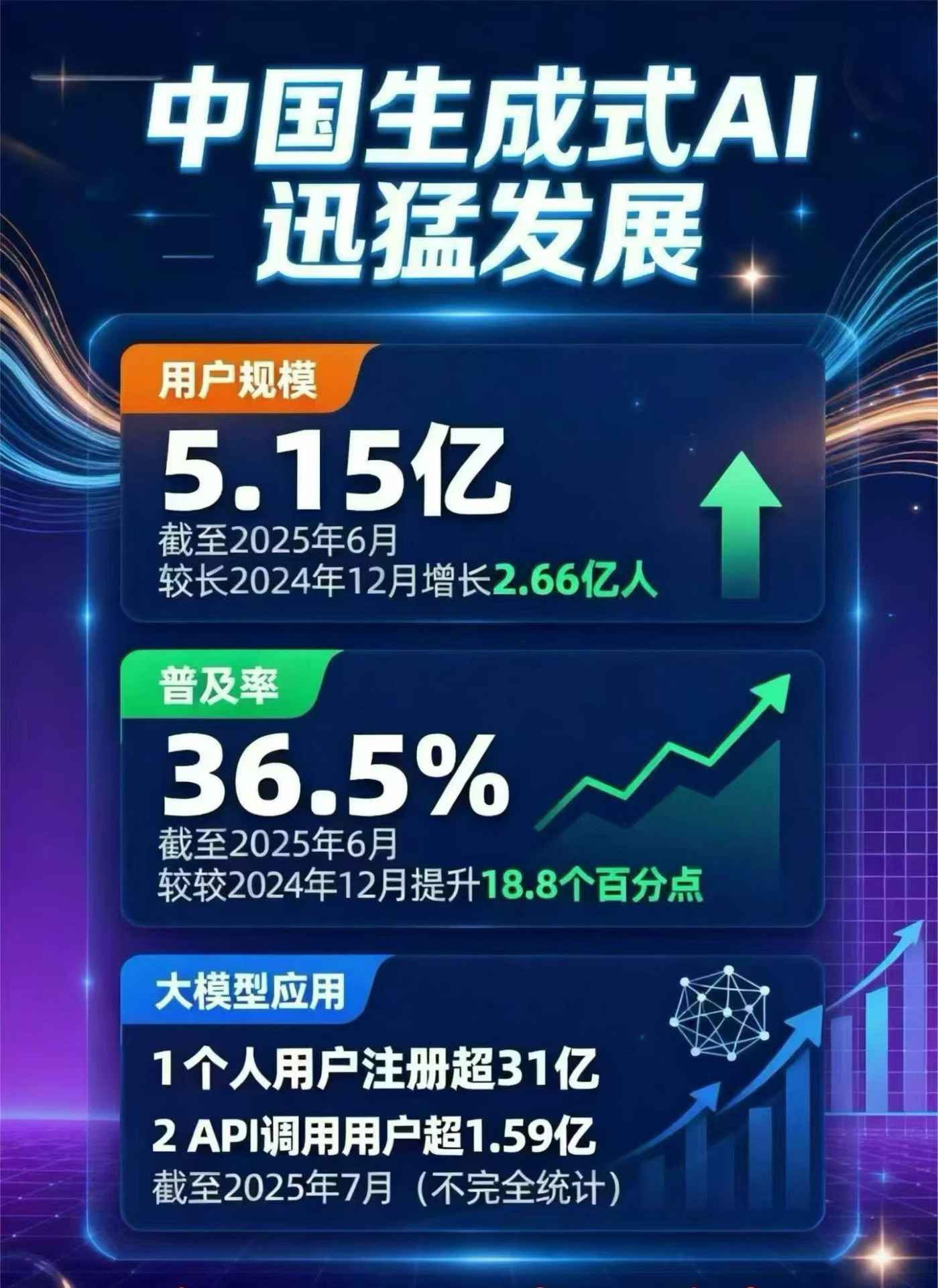 达川市豆包GEO优化是什么？内容创作核心逻辑解析