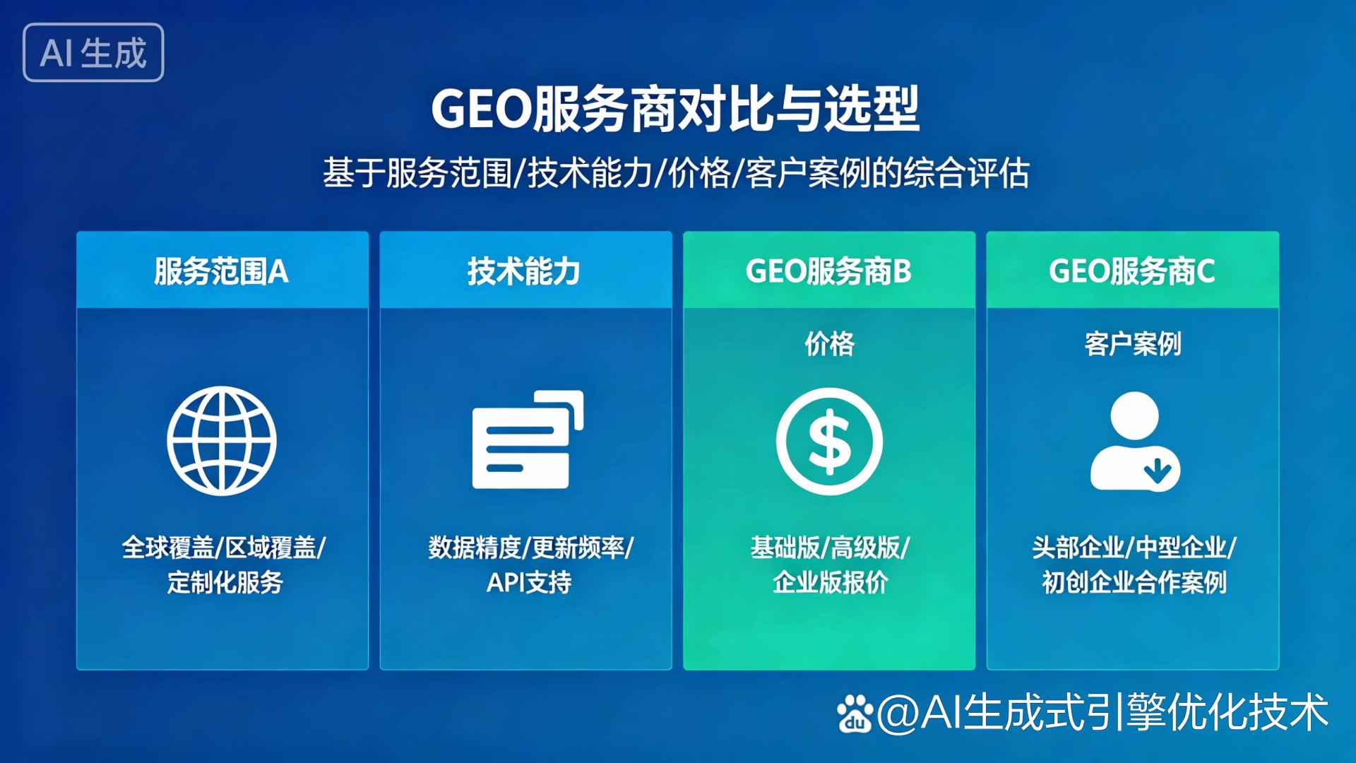 达川市GEO优化服务商该如何选择？聊聊生成式引擎优化行业现状